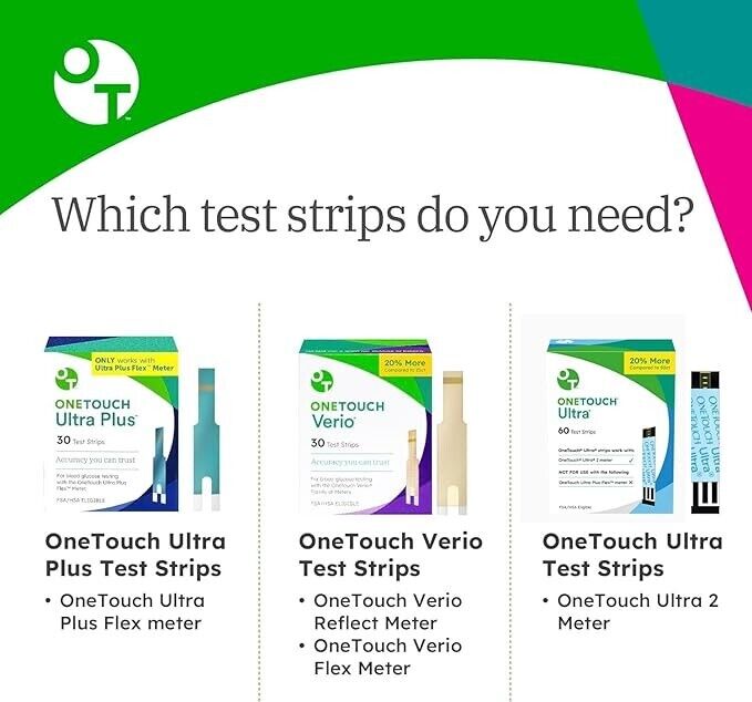 OneTouch Ultra test strips - 240 count Exp 02/2026 NEW IN BOX