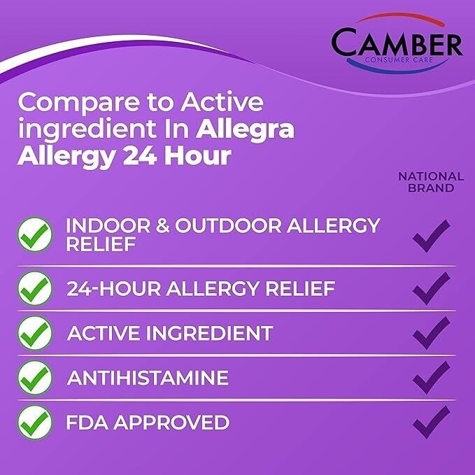Allergy Relief | Fexofenadine HCl 180 mg Non-Drowsy Antihistamine | 500 tablet